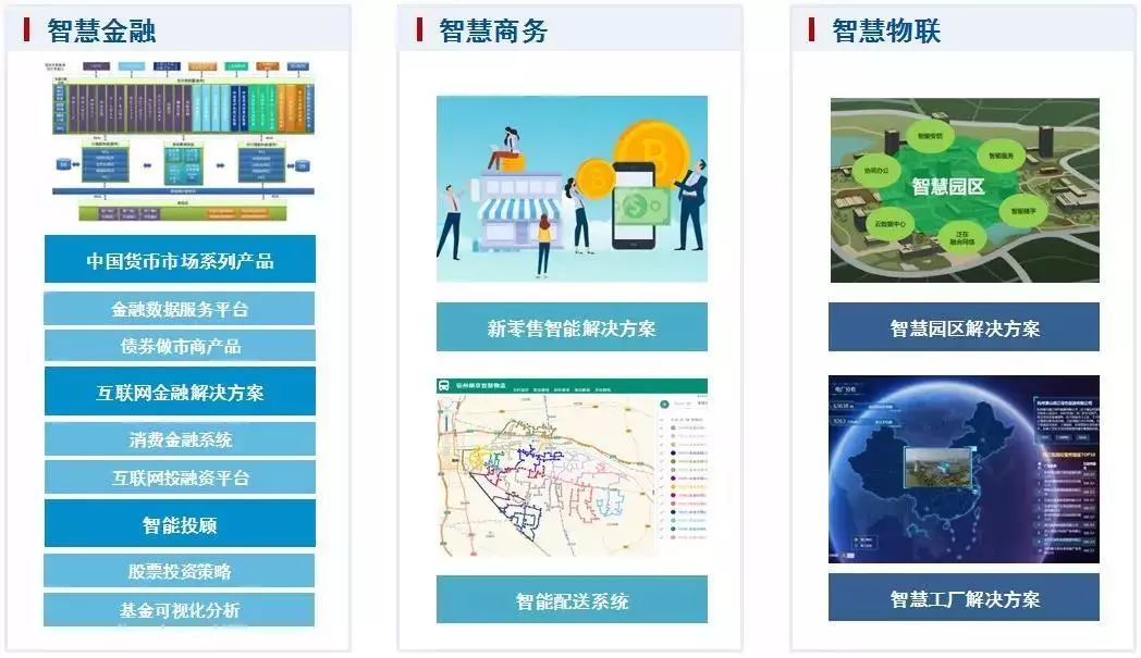 聯合會會員風采｜軟件服務企業助力數字化轉型新征程